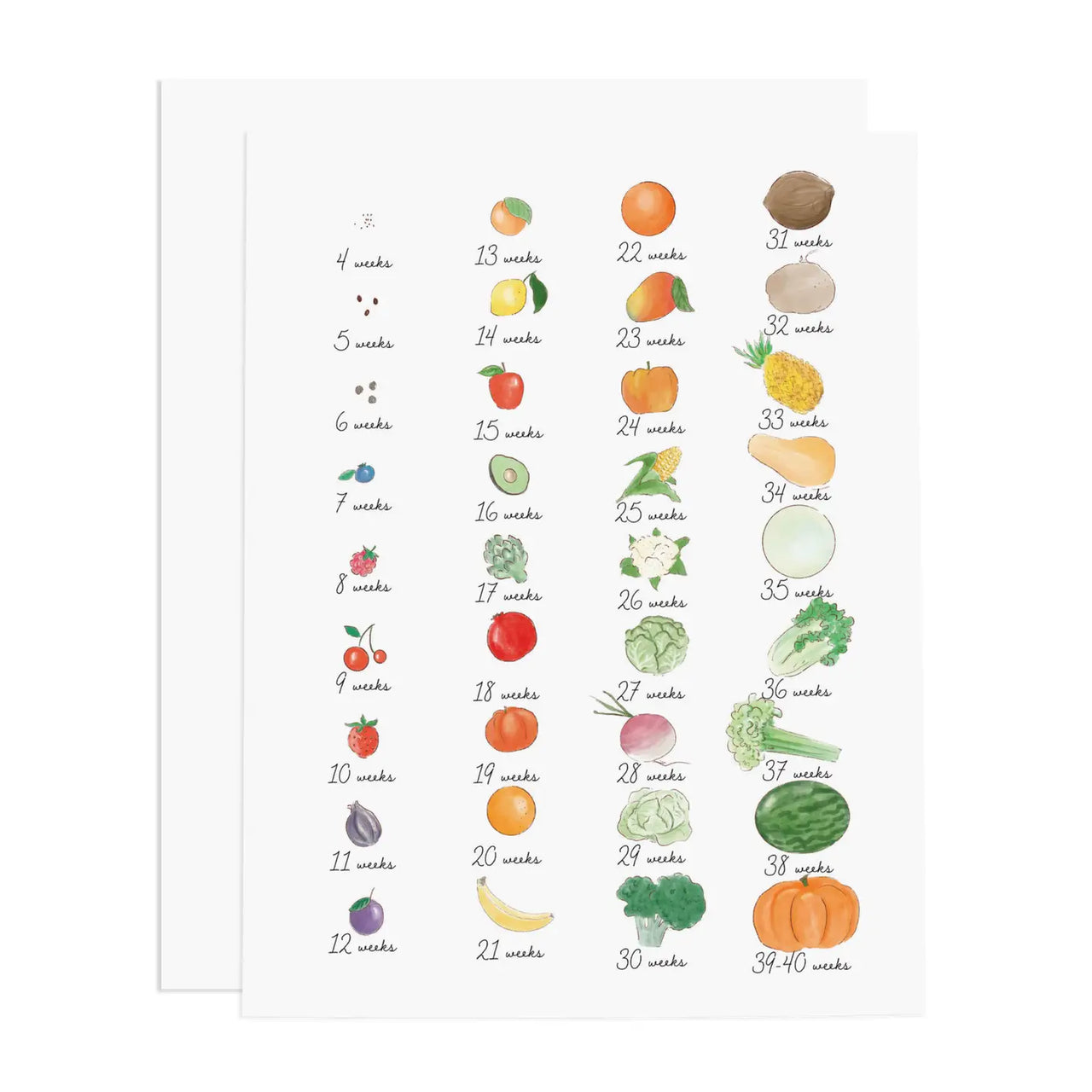Baby Weekly Growth Greeting Card